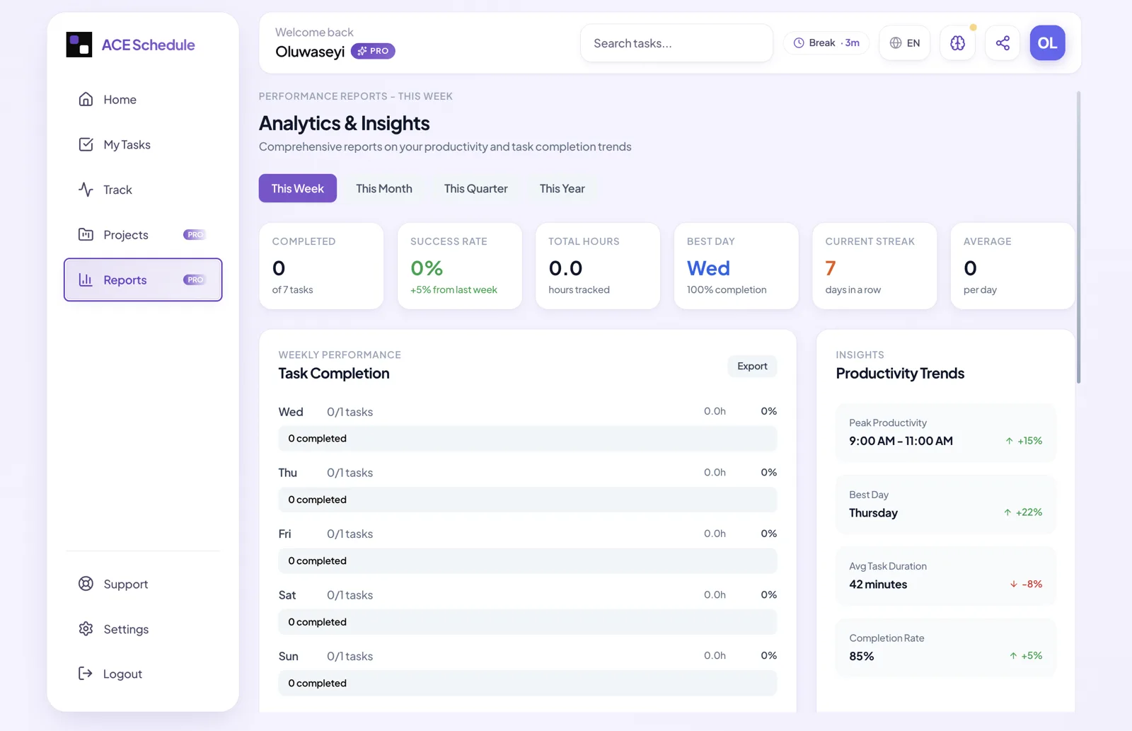 Reports — ACE Schedule Manager